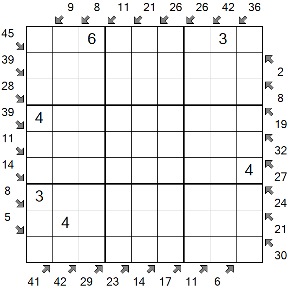 Little Killer Sudoku - Medium