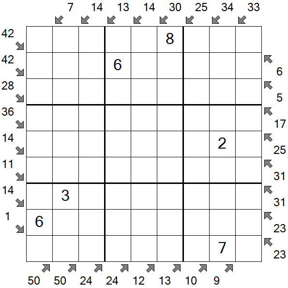 Little Killer Sudoku - Medium