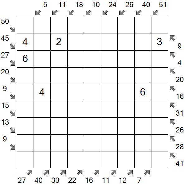 Little Killer Sudoku - Medium