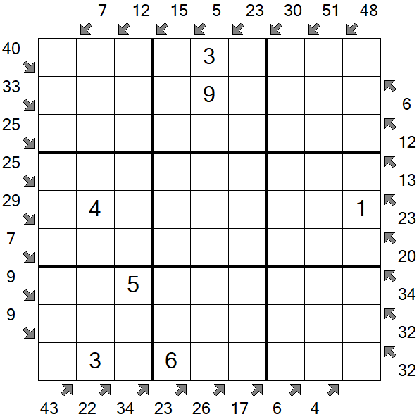 Little Killer Sudoku - Medium