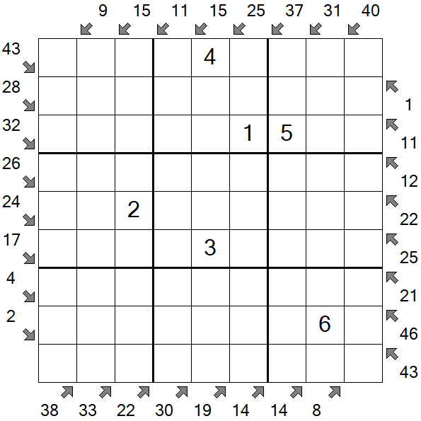 Little Killer Sudoku - Medium