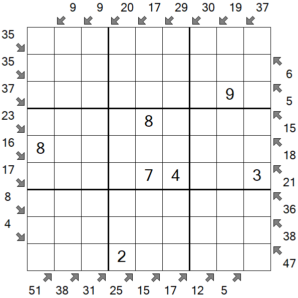 Little Killer Sudoku - Medium