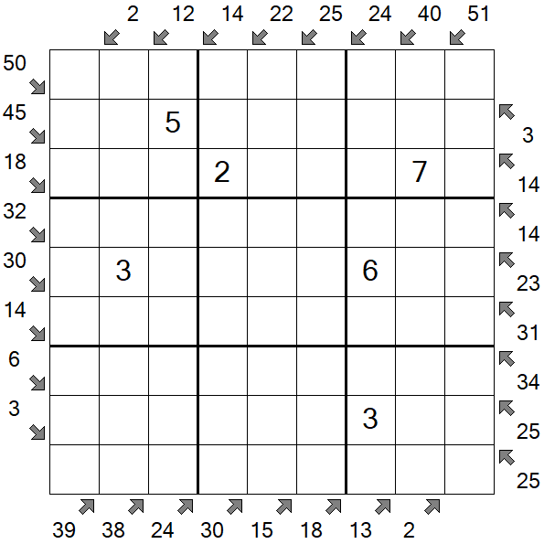 Little Killer Sudoku - Medium