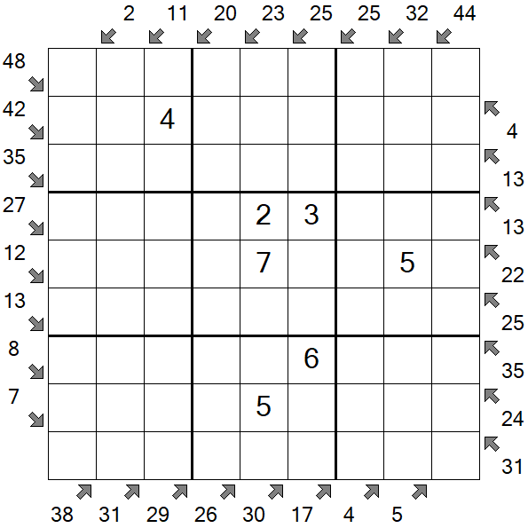 Little Killer Sudoku - Medium