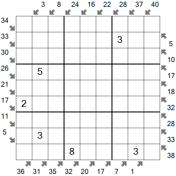 Little Killer Sudoku - Medium