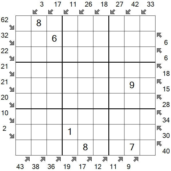 Little Killer Sudoku - Medium