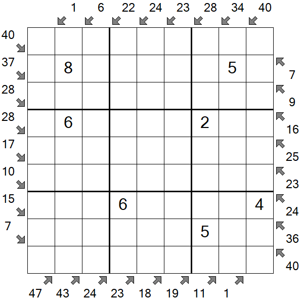 Little Killer Sudoku - Medium