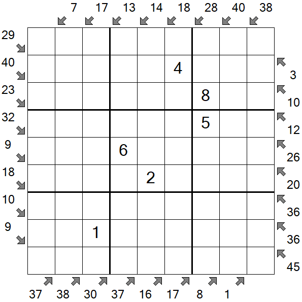 Little Killer Sudoku - Medium