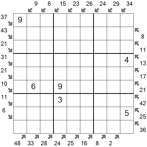 Little Killer Sudoku - Medium