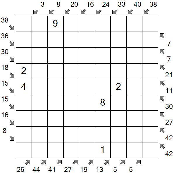 Little Killer Sudoku - Medium