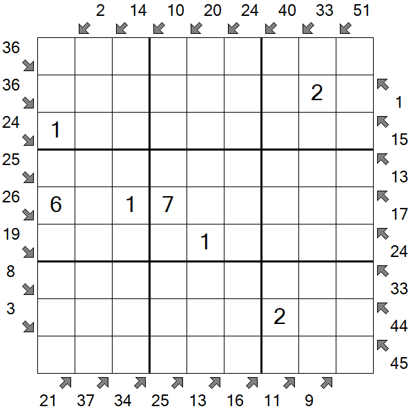 Little Killer Sudoku - Medium