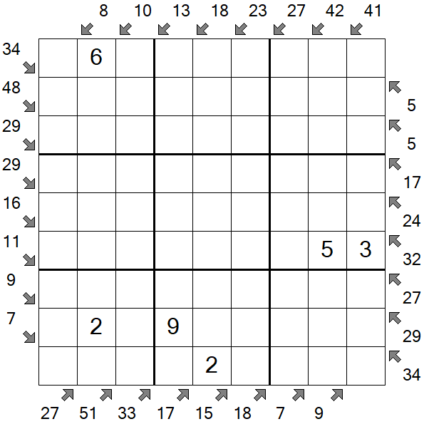 Little Killer Sudoku - Medium