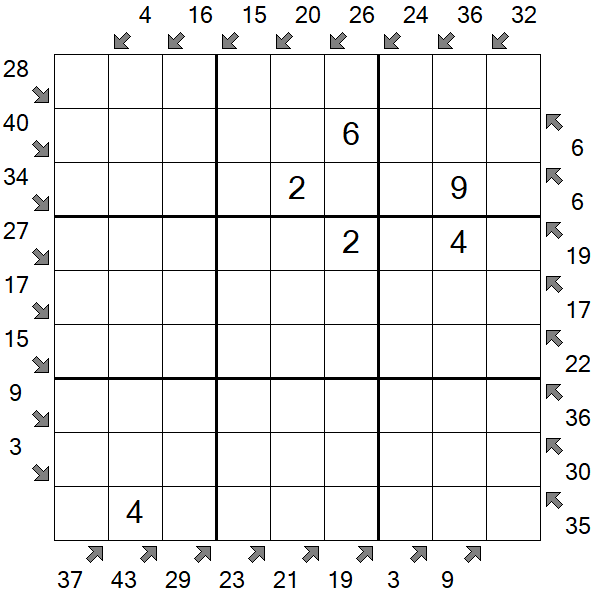 Little Killer Sudoku - Medium