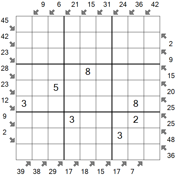 Little Killer Sudoku - Medium