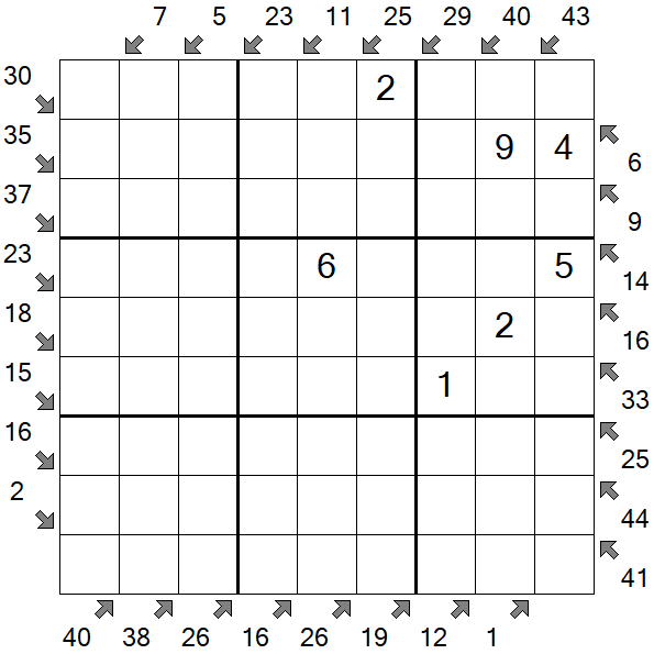 Little Killer Sudoku - Medium
