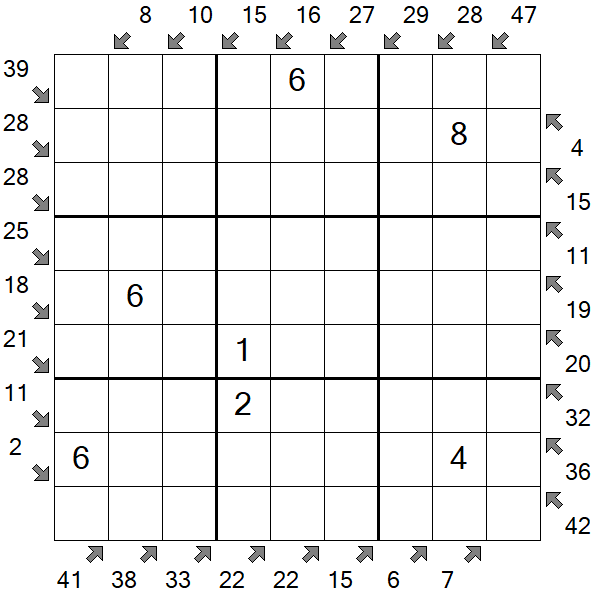 Little Killer Sudoku - Medium