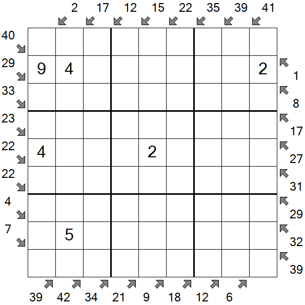 Little Killer Sudoku - Moyen