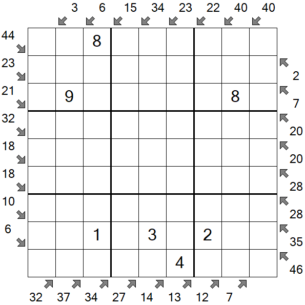 Little Killer Sudoku - Medium