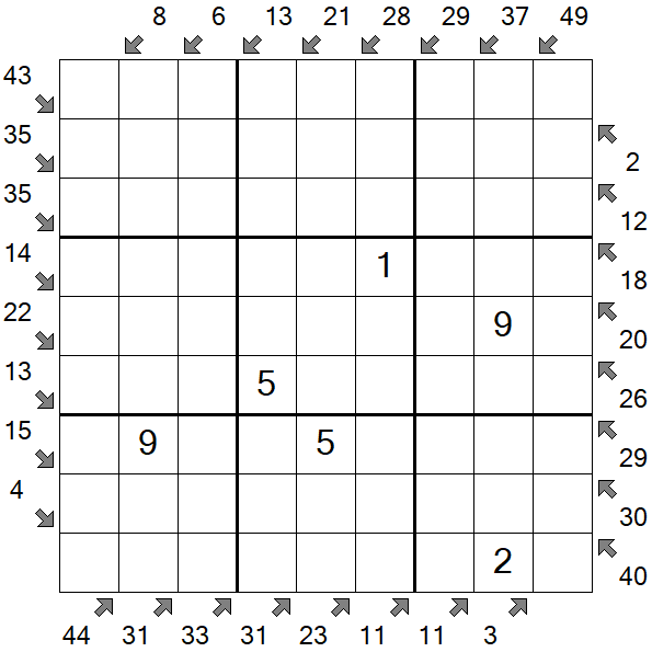 Little Killer Sudoku - Medium