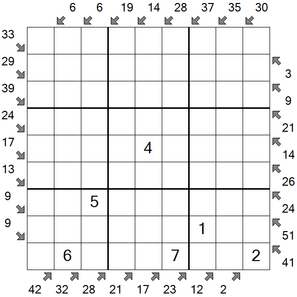 Little Killer Sudoku - Moyen