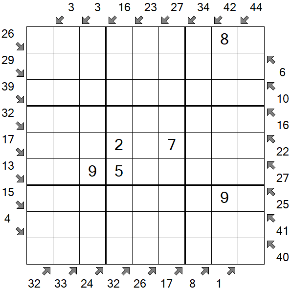 Little Killer Sudoku - Moyen