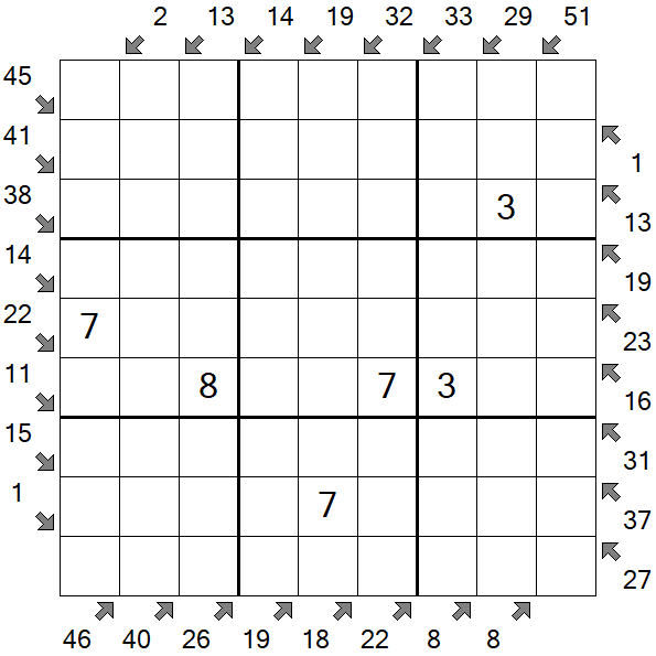 Little Killer Sudoku - Medium