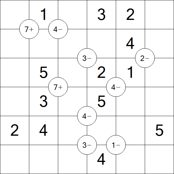 Mathrax - Fácil