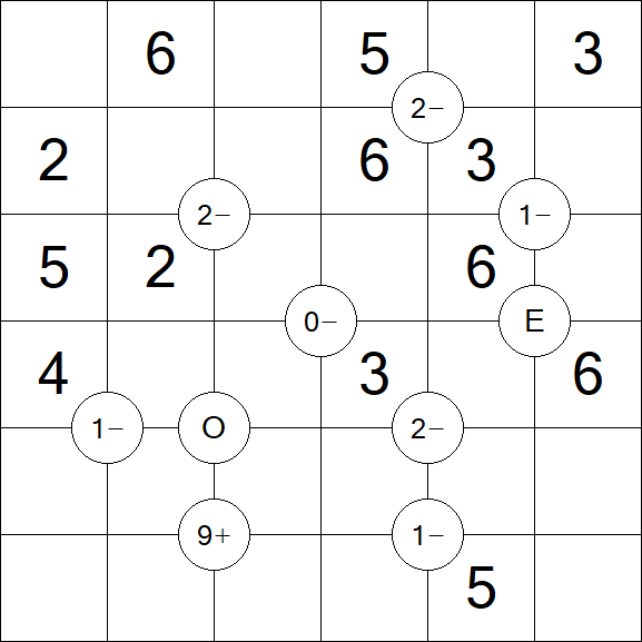 Mathrax - Easy