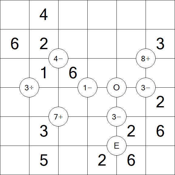 Mathrax - Easy