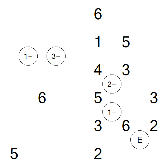 Mathrax - Einfach