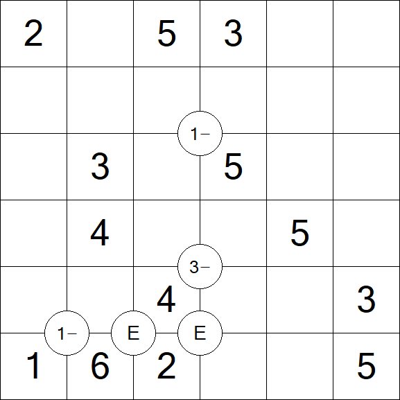 Mathrax - Einfach