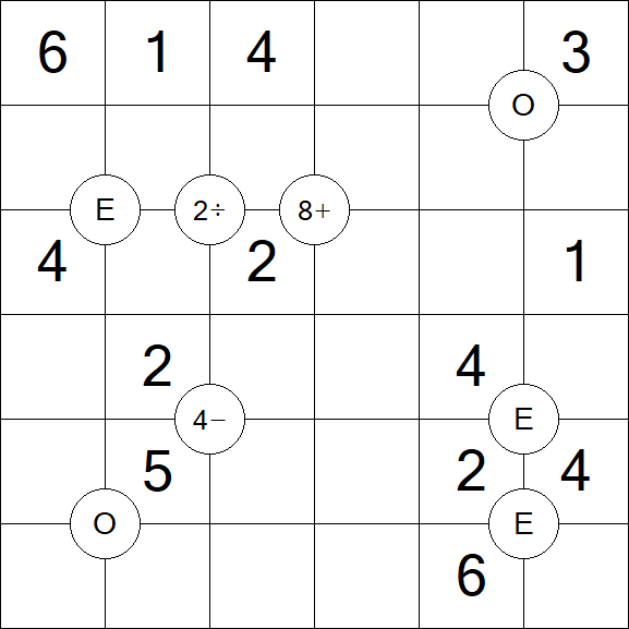 Mathrax - Einfach