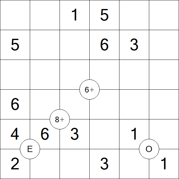 Mathrax - Einfach