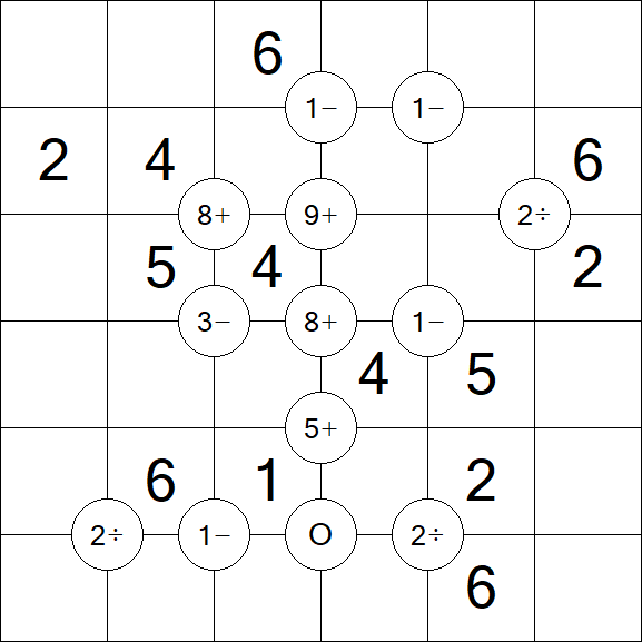 Mathrax - Einfach
