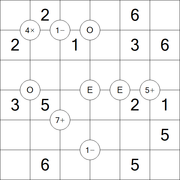 Mathrax - Einfach
