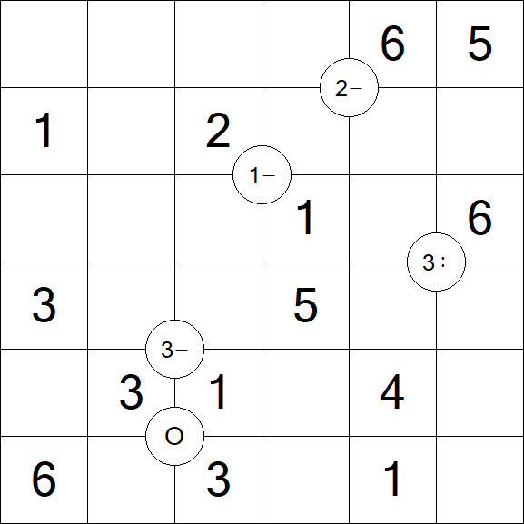 Mathrax - Fácil