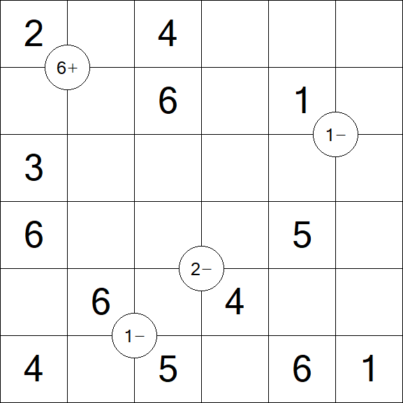 Mathrax - Fácil