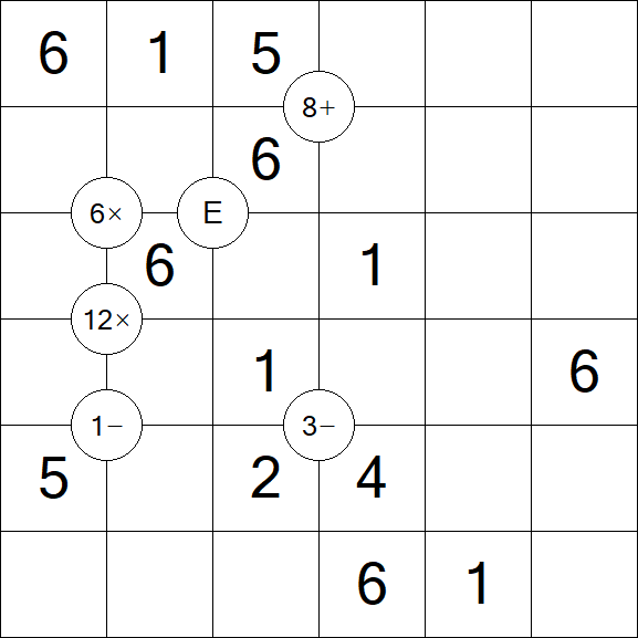 Mathrax - Fácil