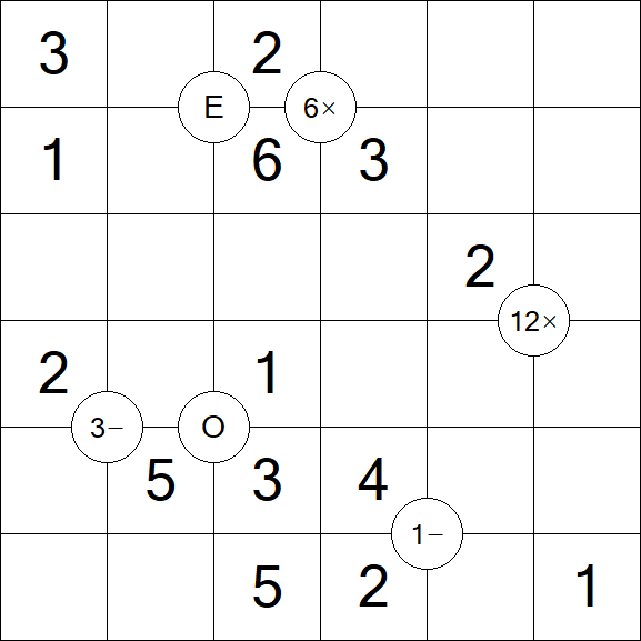 Mathrax - Fácil
