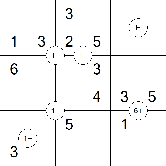 Mathrax - Fácil