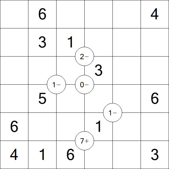 Mathrax - Fácil