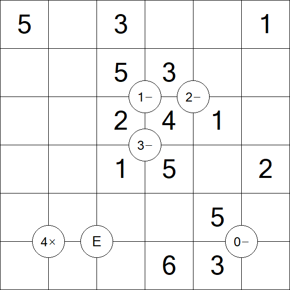 Mathrax - Fácil