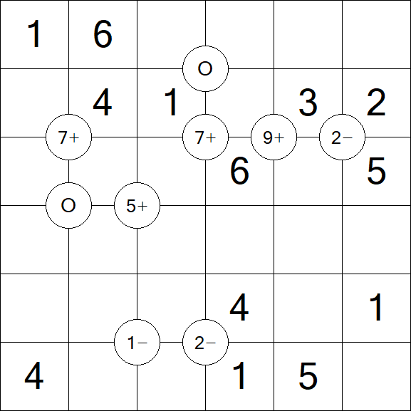 Mathrax - Einfach