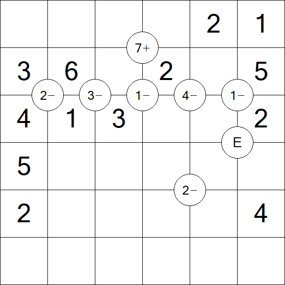 Mathrax - Easy