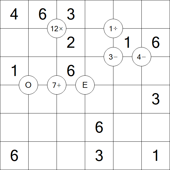 Mathrax - Fácil