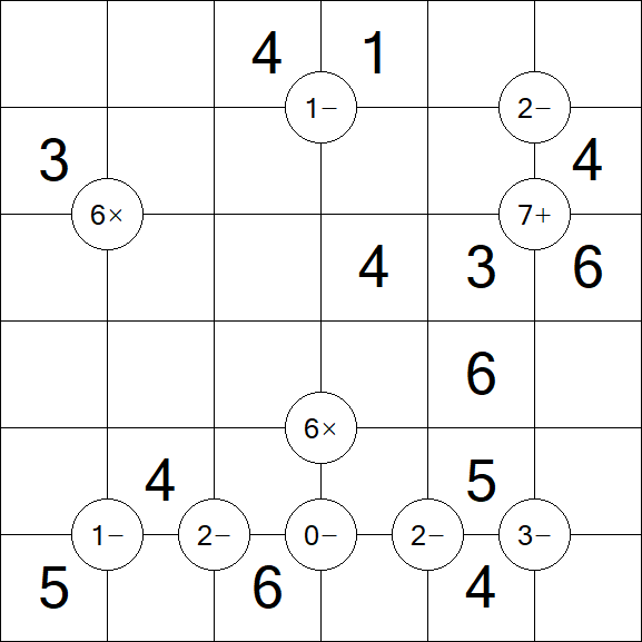 Mathrax - Fácil