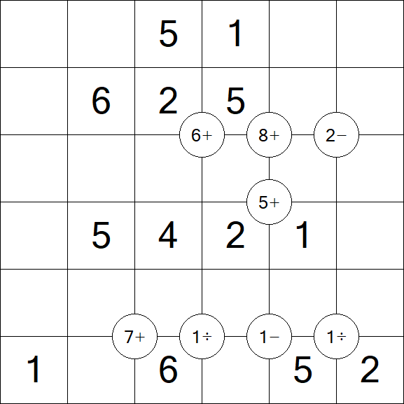 Mathrax - Fácil