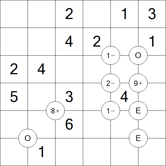Mathrax - Simple
