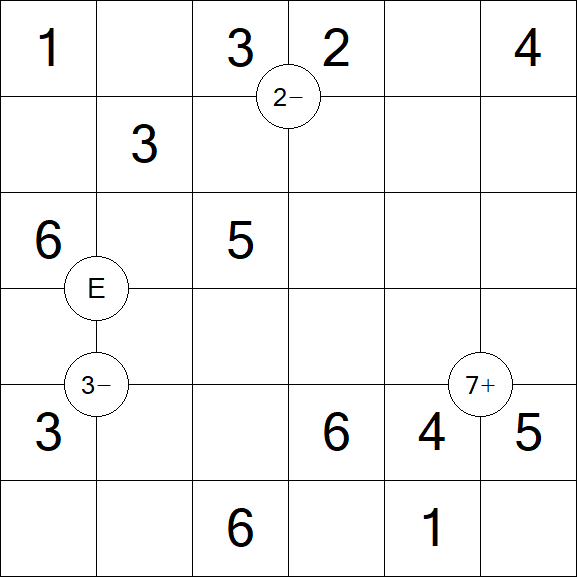 Mathrax - Einfach