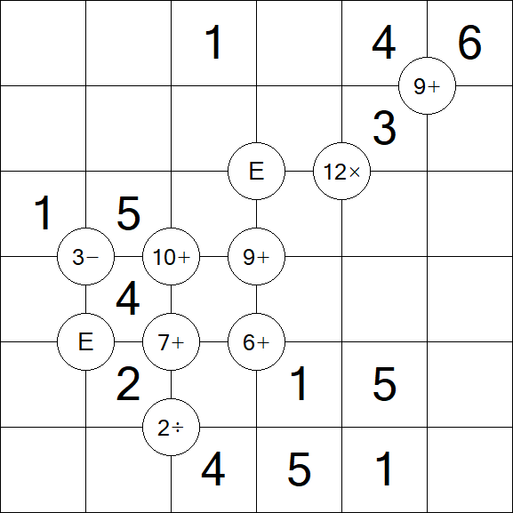 Mathrax - Einfach